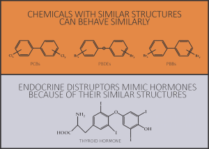 fr-chemical-structures